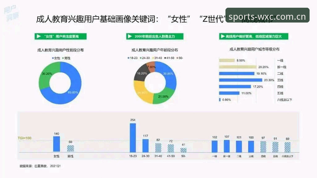 万象城娱乐平台对比 资深用户分享:万象城娱乐平台对比的实战心得与趋势洞察